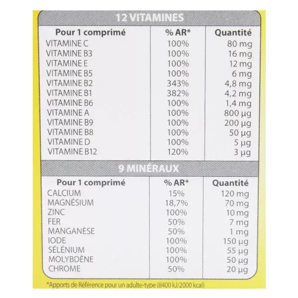 Juvamine 12 Vitaminas e 9 Minerais 30 comprimidos efervescentes