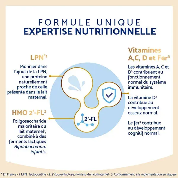 Inostime 2ème âge 6-12 mois 800g