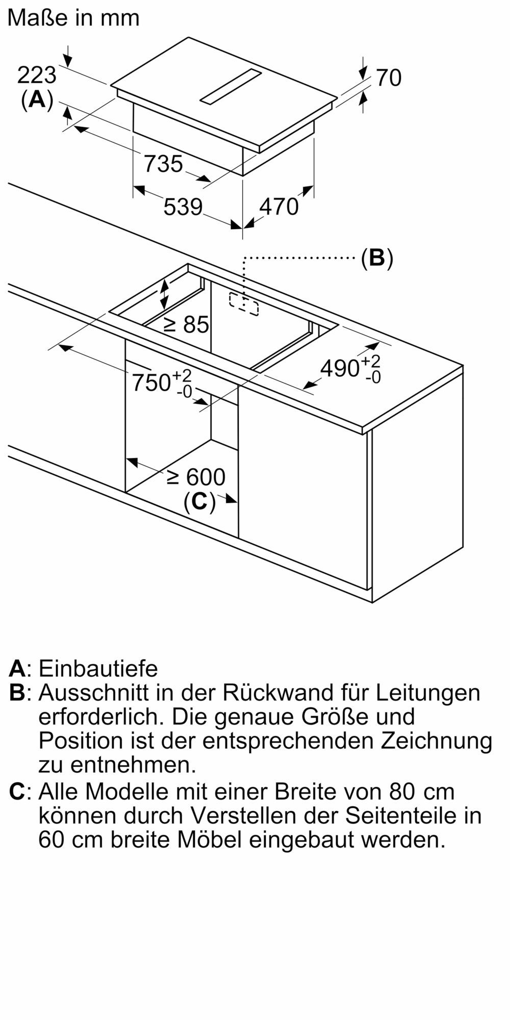 BOSCH Muldenlüfter PVS895B16E