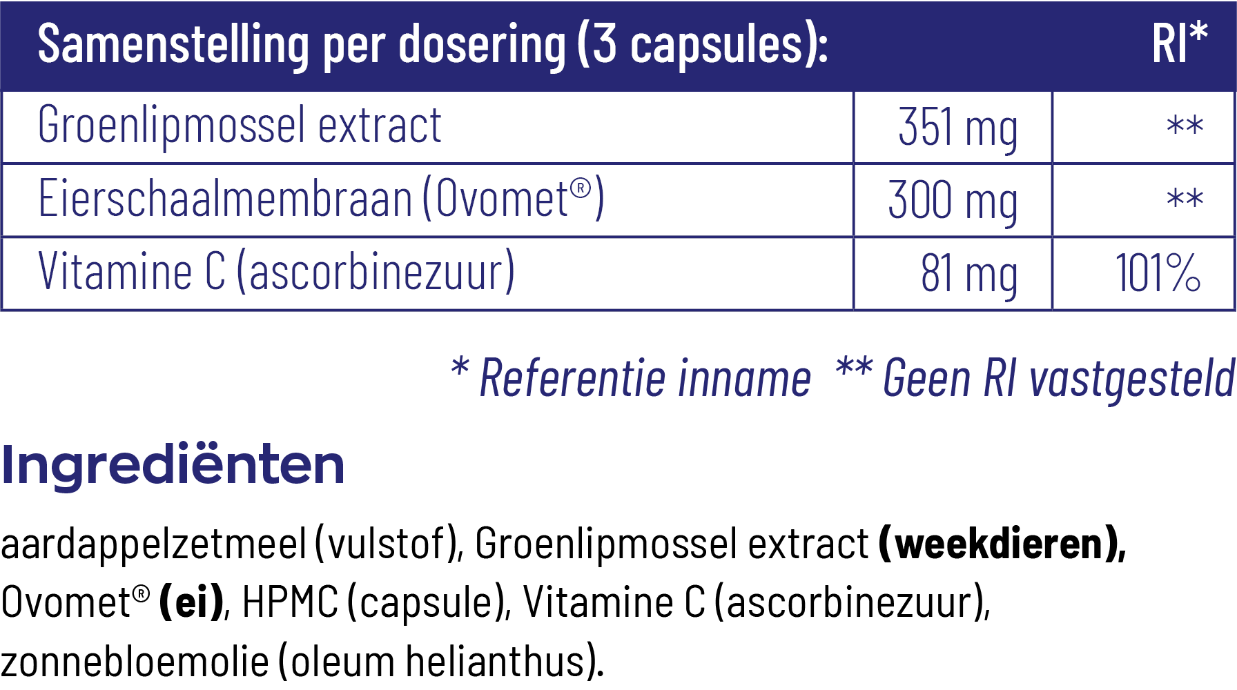 Vitakruid Groenlipmossel Extract & Ovomet Eierschaalmembraam (90 vega capsules)
