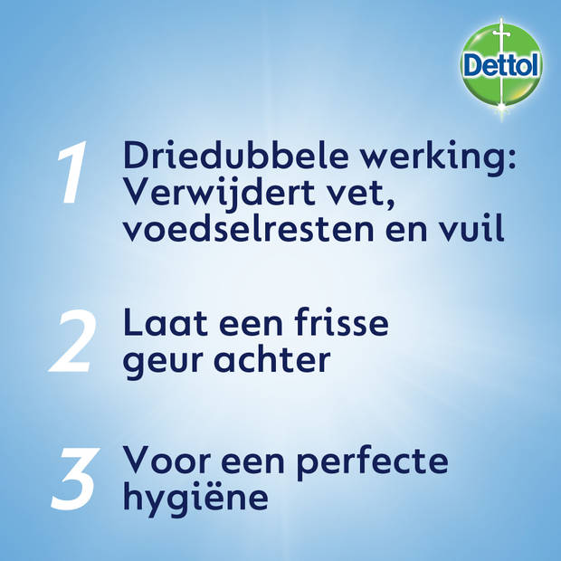 Dettol Allesreiniger Spray Badkamer - 500 ml