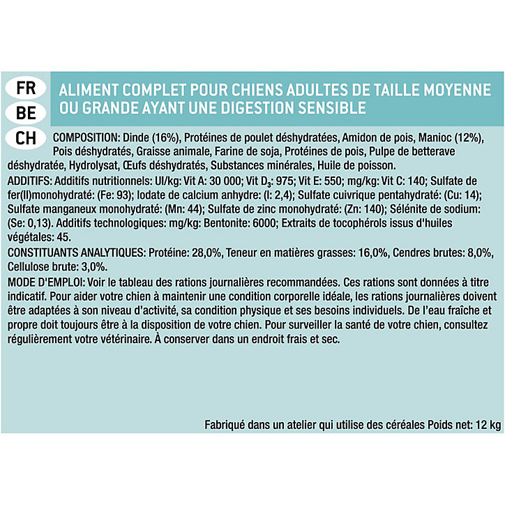 Croquettes pour chien Pro Plan Medium & Large Adult Sensitive Digestion grain free riche en dinde 12kg