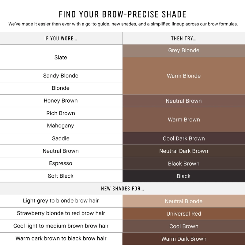 Bobbi Brown Precise Brow Pencil 0,06 gr. - Warm Dark Brown