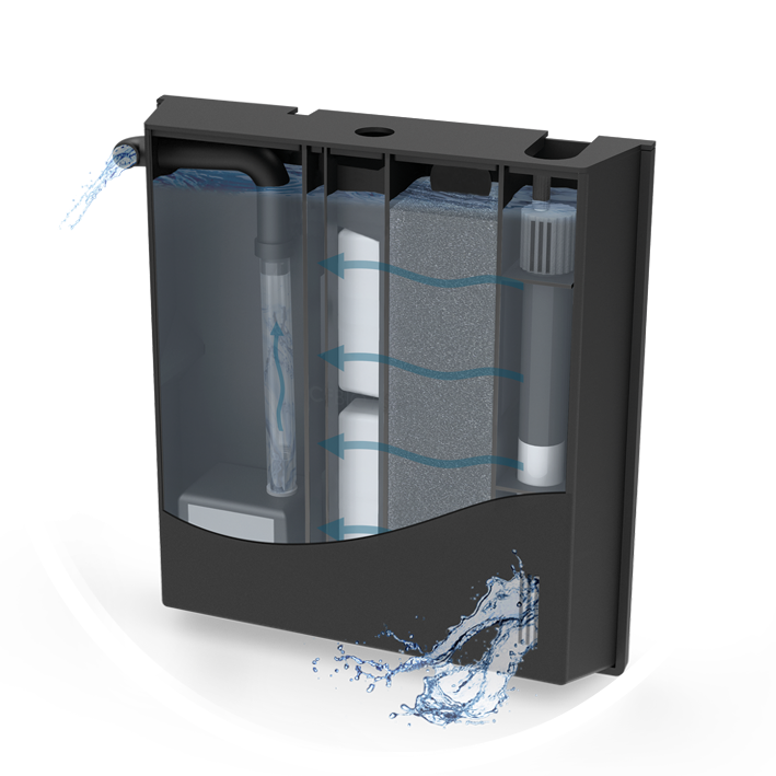 Ciano aquarium emotions nature pro 120 zwart