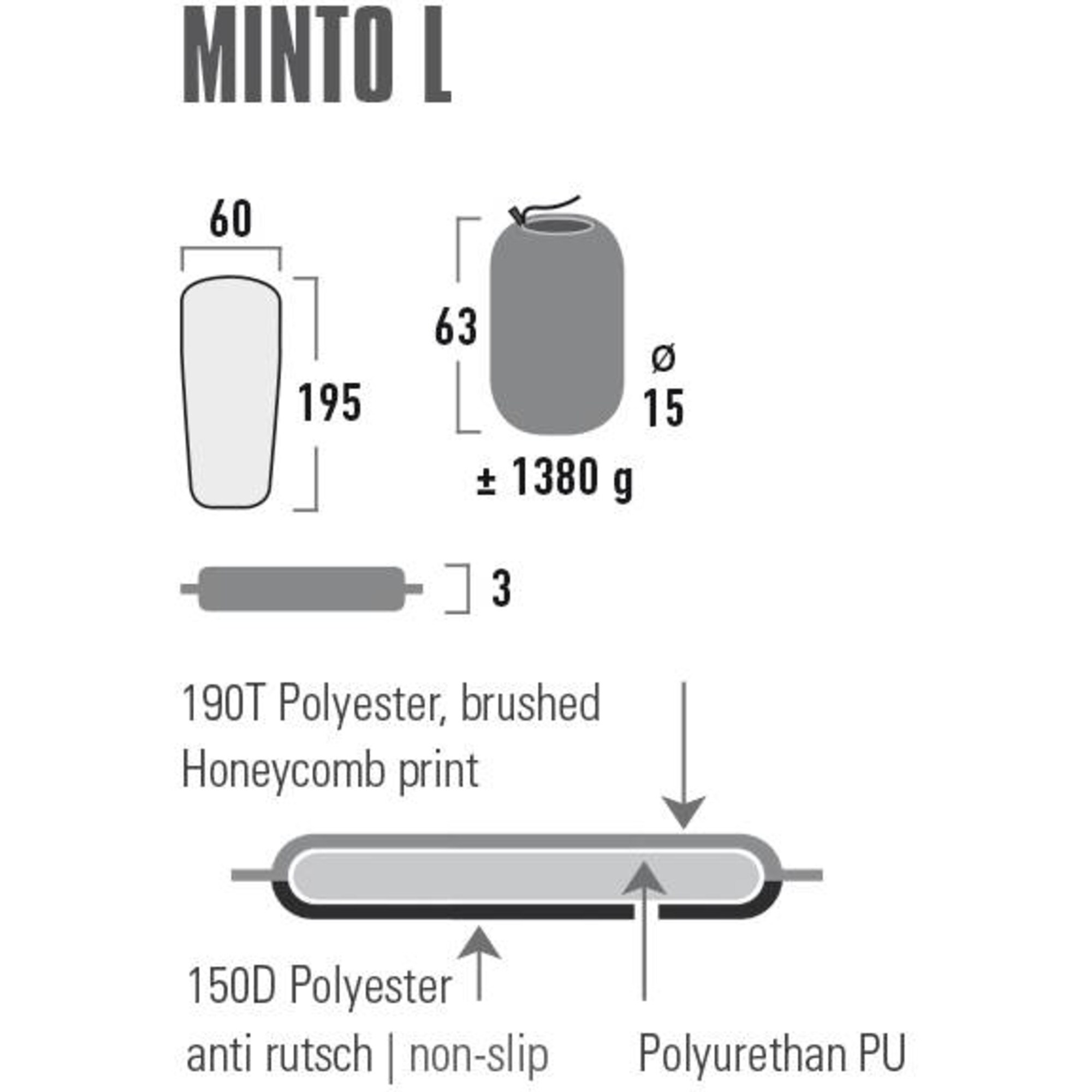 High Peak Matte Minto L