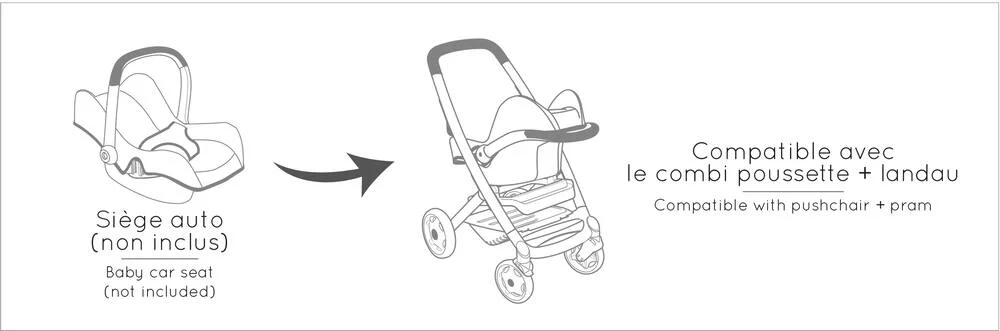 MAXI-COSI COMBI - POUSSETTE ET LANDAU 3 en 1