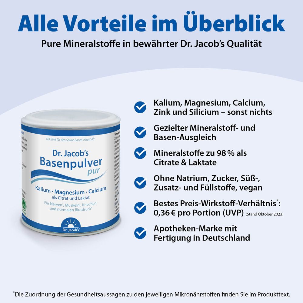 Dr. Jacob's Basenpulver pur Basen-Citrat-Laktat Mineralstoffe Kalium Magnesium