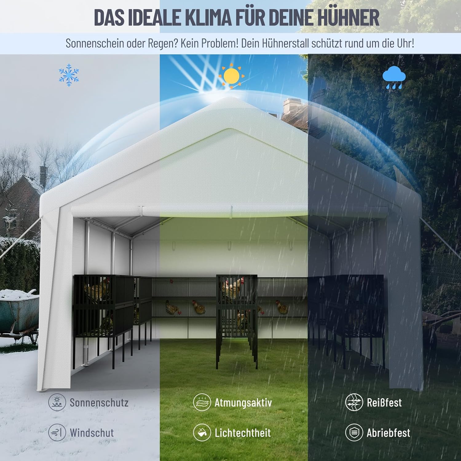 Pavillon mit 2 Seitenwände & 2 Eingänge, Schaffen eine Temporäre Raumlösung, 4x6 m XXL Zeltgarage Lagerzelt Weidezelt Gerätezelt Winterfest Windschutz Wasserdicht UV-beständig, Stahl & PE (Weiß