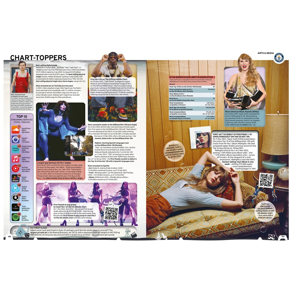 Guinness World Records 2024 – Gebundene Ausgabe
