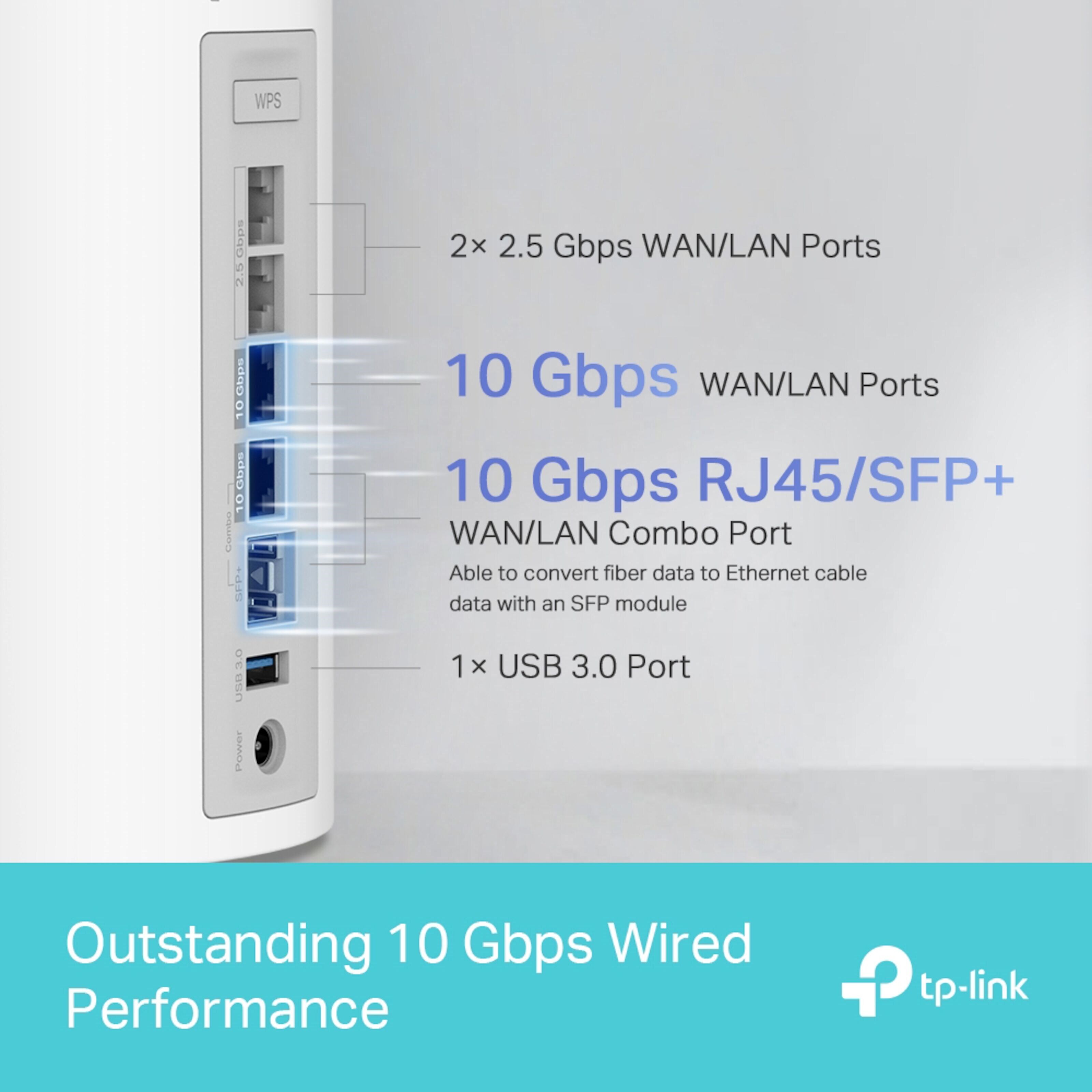TP-link Deco BE85 Mesh-ruter med Wifi 7 BE19000 2-pk.