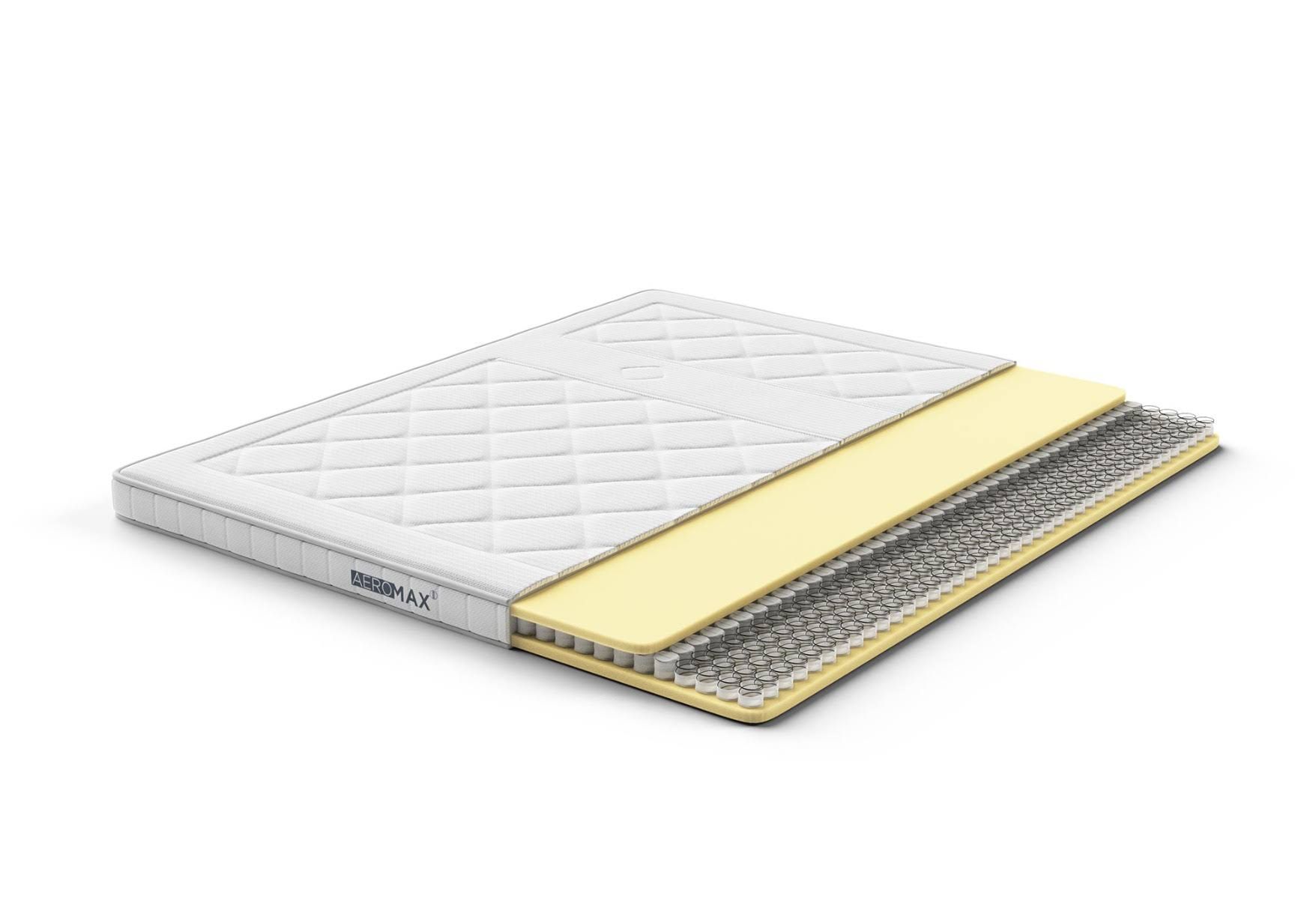 Topper AEROMAX Comfort I - Swiss Sense