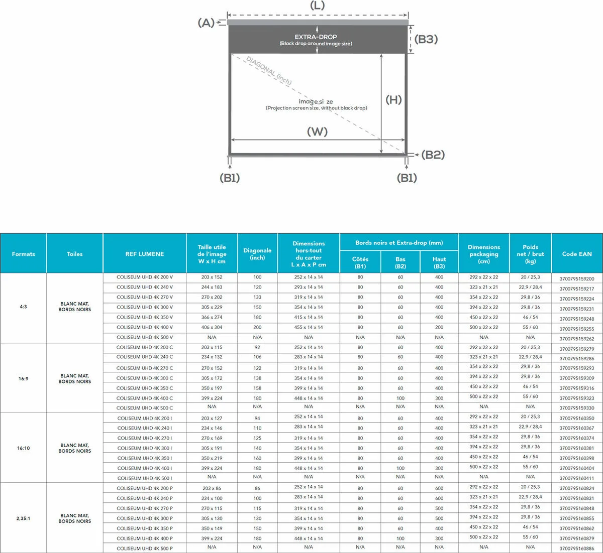 Lumene Coliseum UHD 4K 350V (4/3) Écrans de projection électriques