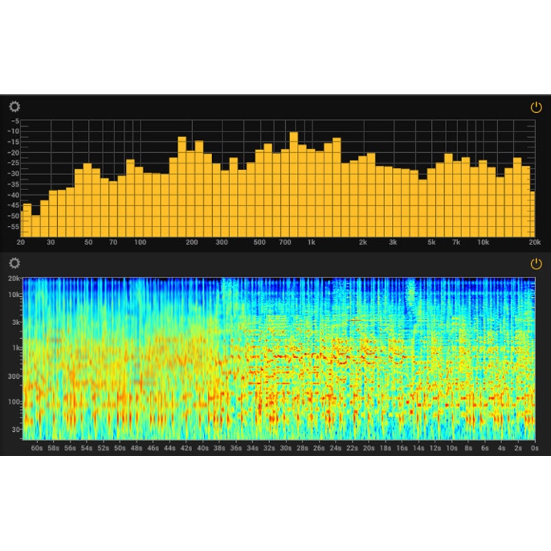 IK Multimedia T-RackS Metering (download)