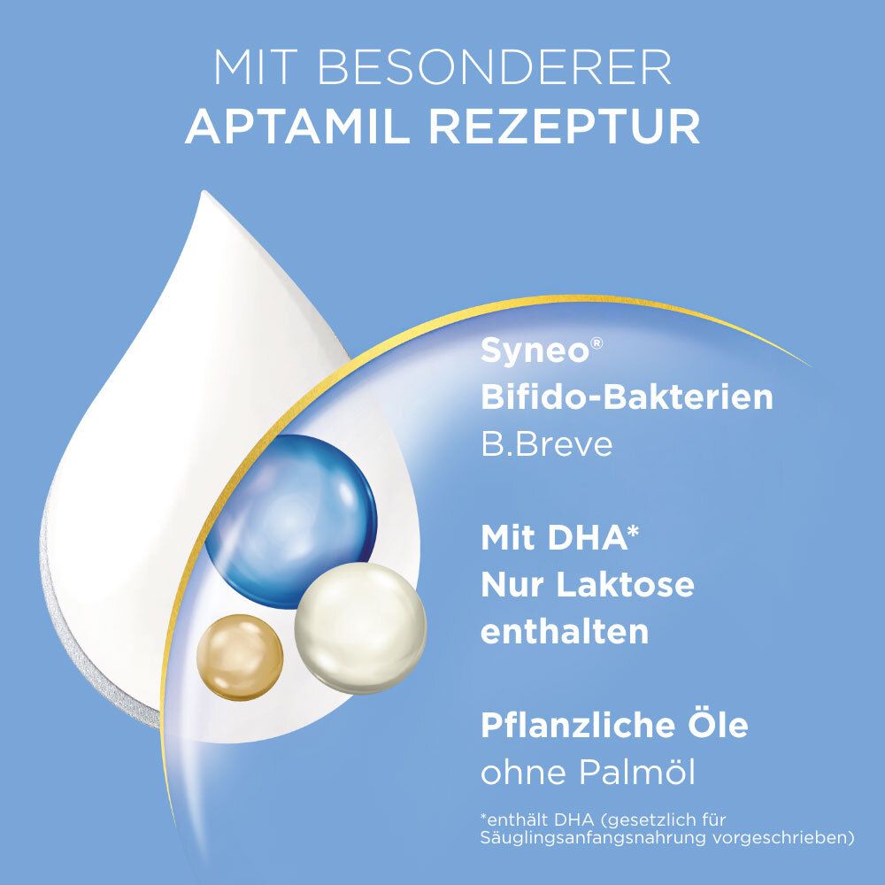 Aptamil Care Pre Anfangsmilch von Geburt an
