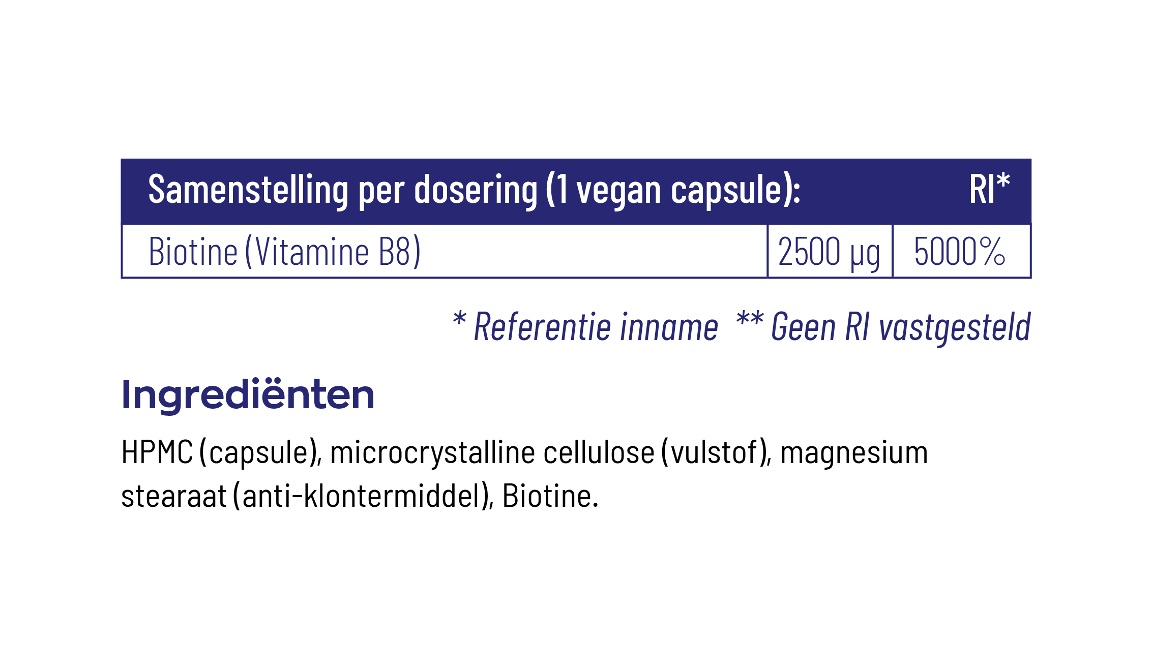 Biotine 2500
