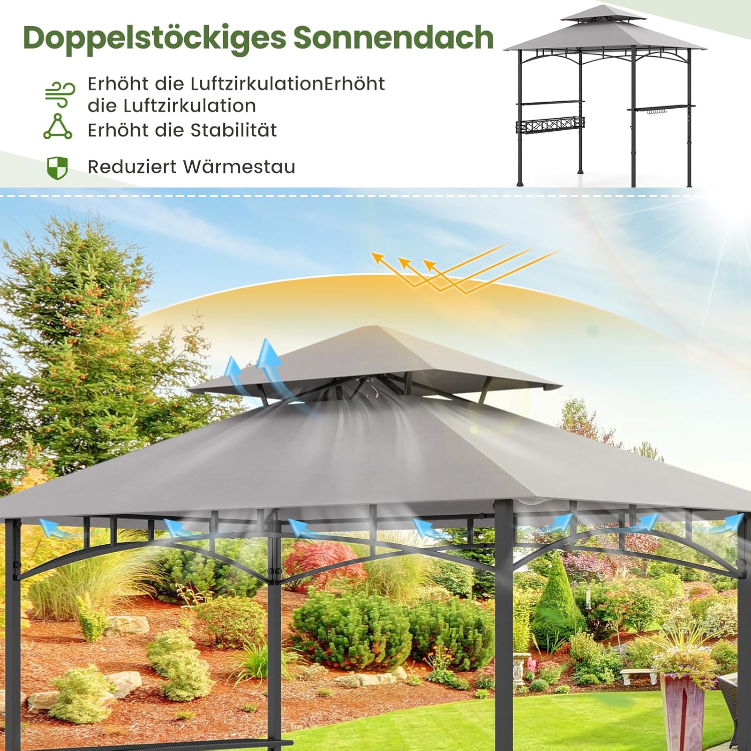 COSTWAY Grillpavillon mit Doppeldach, Seitenregalen, Metallkorb, Haken und Flaschenöffner, Grillüberdachungen wetterfest, Grillunterstand für Garten, Außenbereich, 242 x 153 x 250 cm (Grau)
