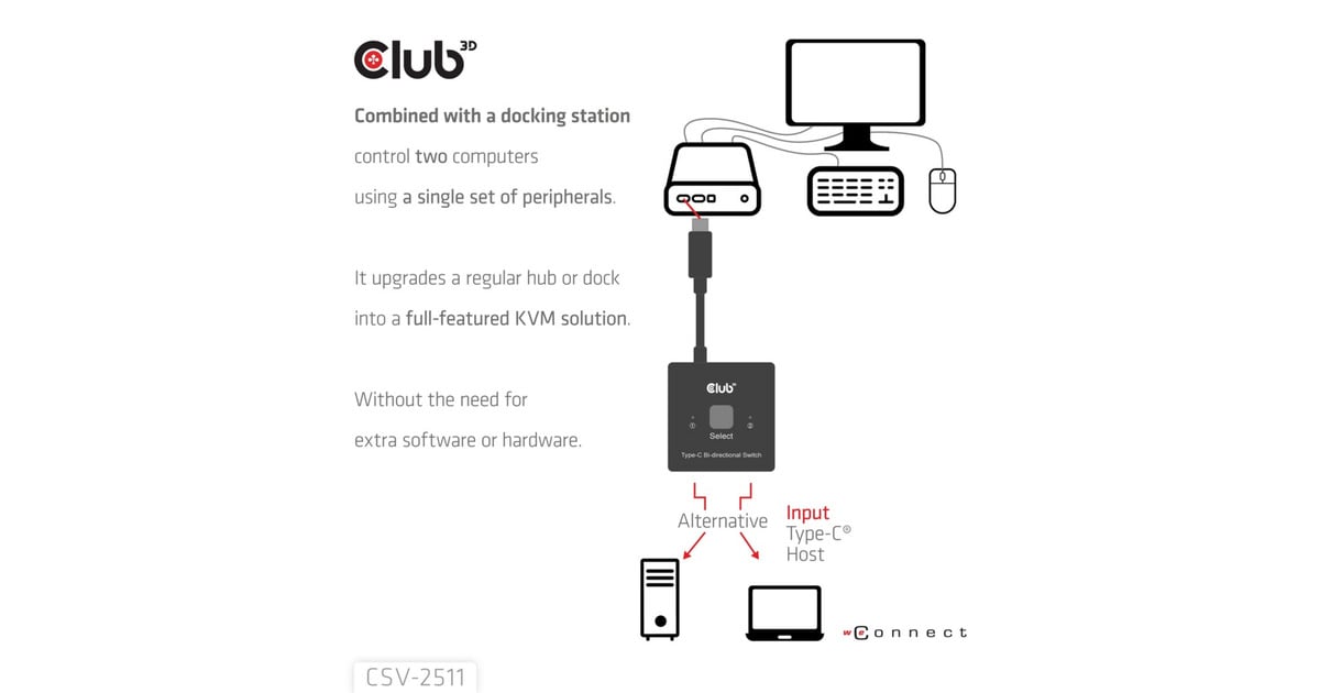 Club 3DUSB-C Bi-Directional Video + Data + PD Switch usb-switch  (Zwart)