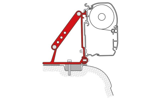 Fiamma Halterungen für Markise F45 Wandmontage