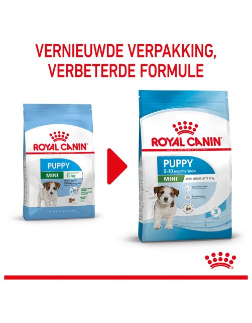 Royal Canin Mini - Puppy-Hondenvoer