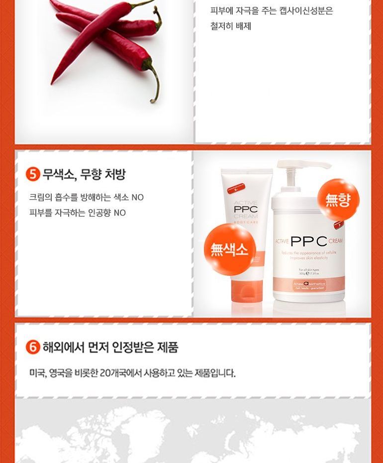 ANACIS - Actieve PPC-crème