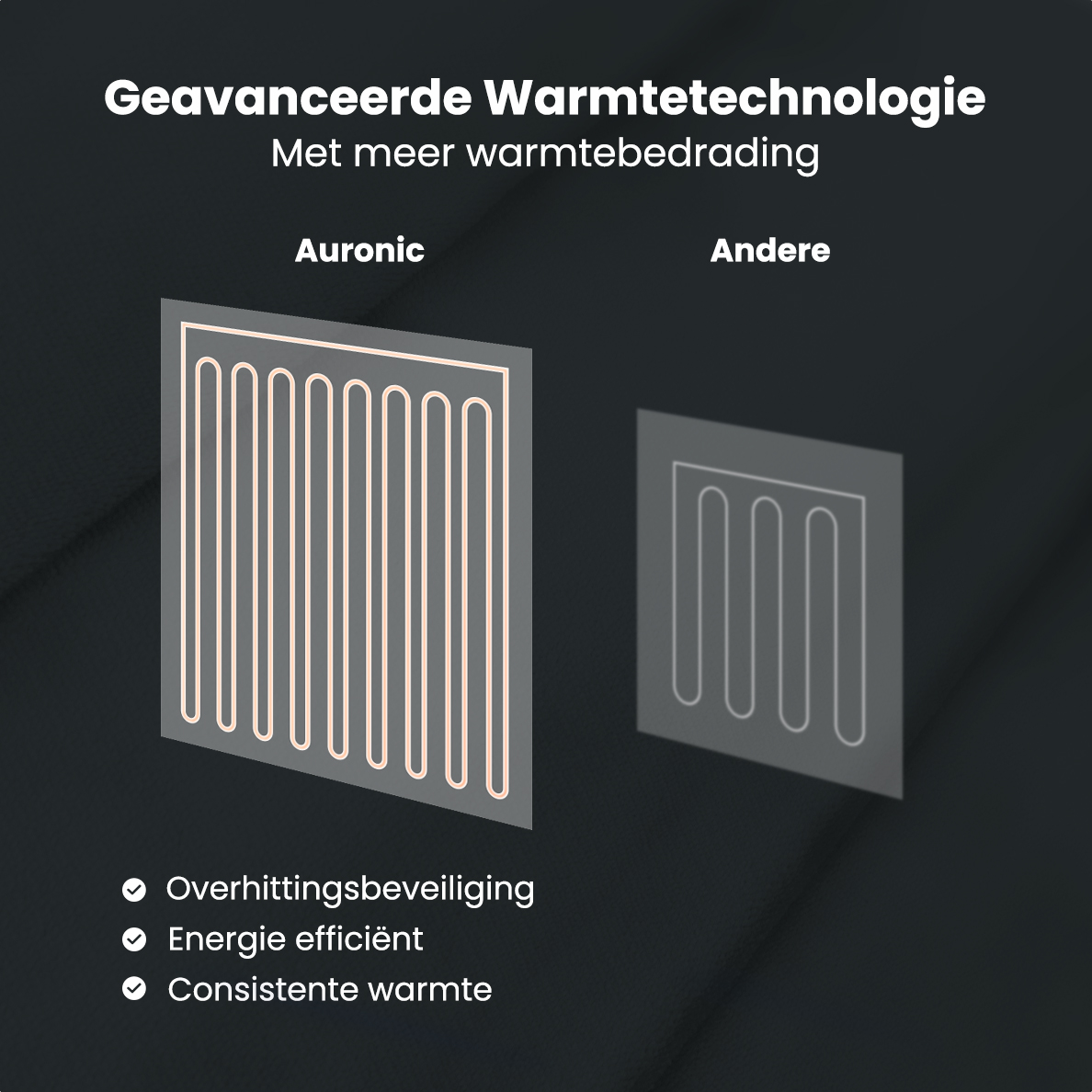 Auronic 180 x 130 cm elektrische deken - Anthracite