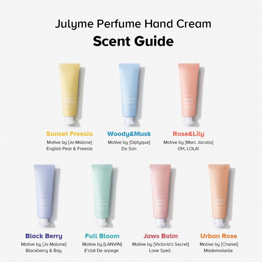 JULYME - Parfum Handcrème Set