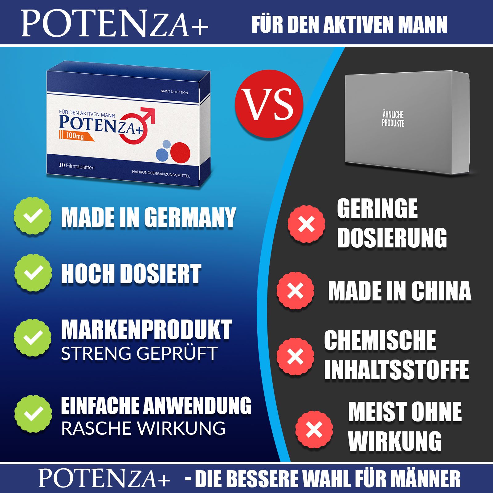 Potenza Plus | 100mg Filmtabletten | Potenzmittel