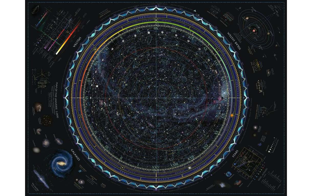 Puzzle UniversumKlassisches Puzzle