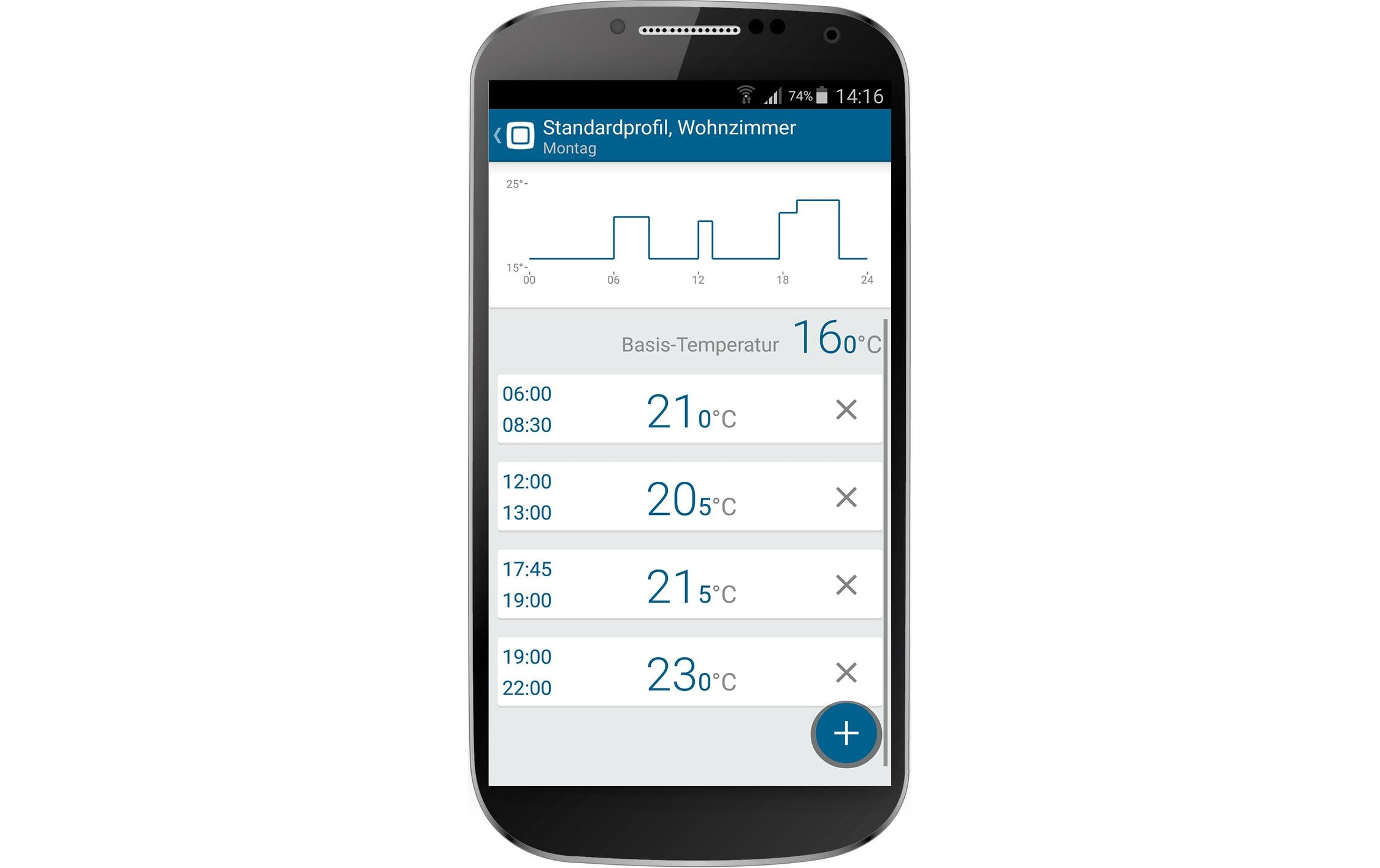 Smart Home Access Point HmIP-HAP - WeissSmarthome Zentrale