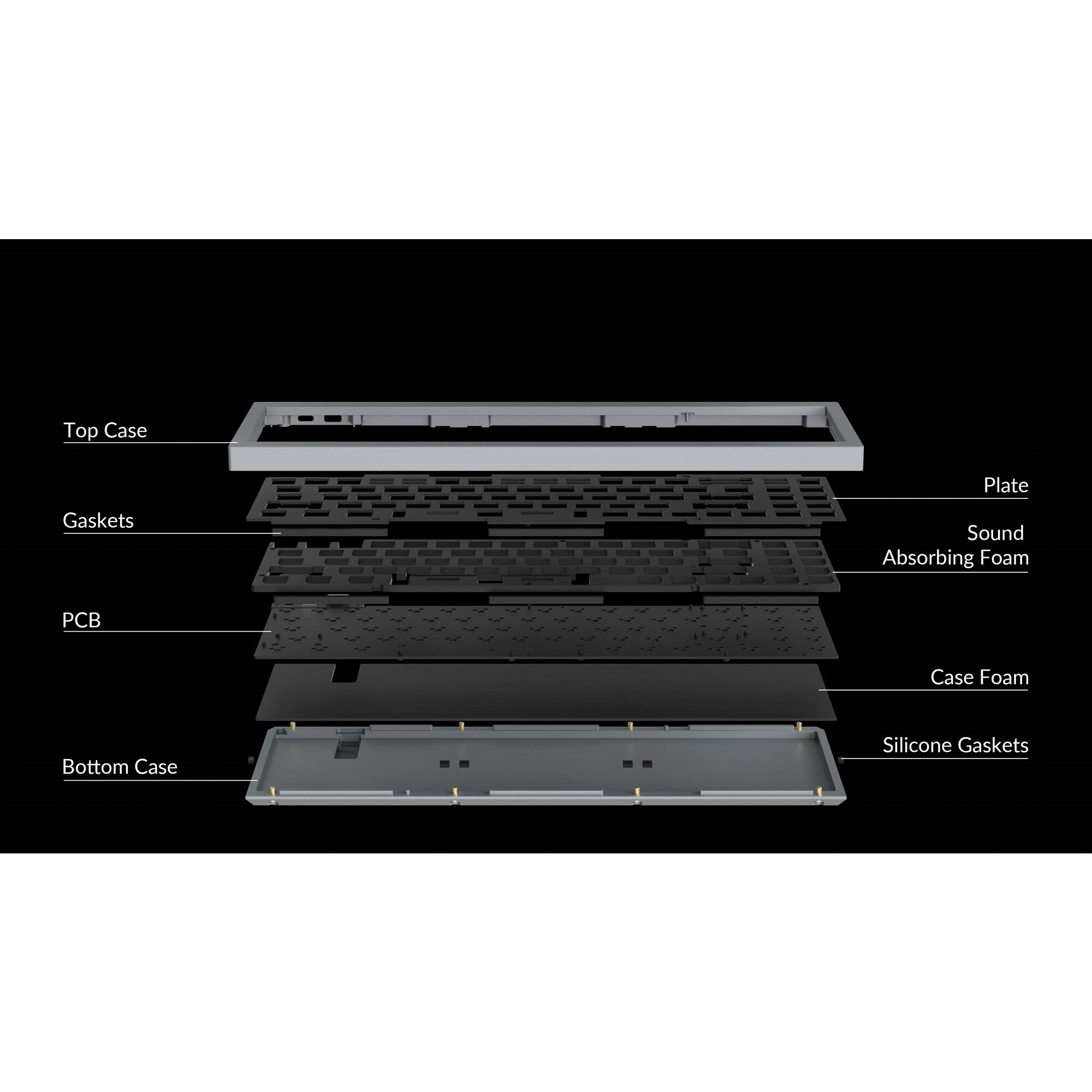 Keychron Gaming-Tastatur Q7 Barebone ISO