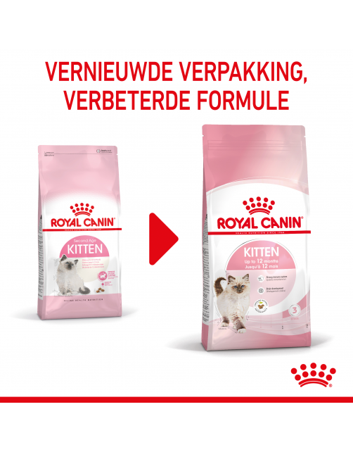 Royal Canin Kitten - Kitten-Kattenvoer