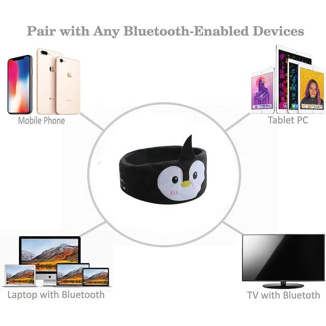 Bluetooth 5.0 Sovehovedtelefoner / sovemaske med Bluetooth høretelefoner Sort
