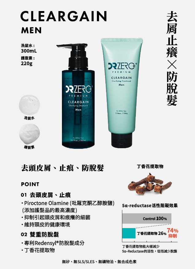 EWI Lab - DR ZERO Cleargain Clarifying Shampoo & Treatment Set voor mannen