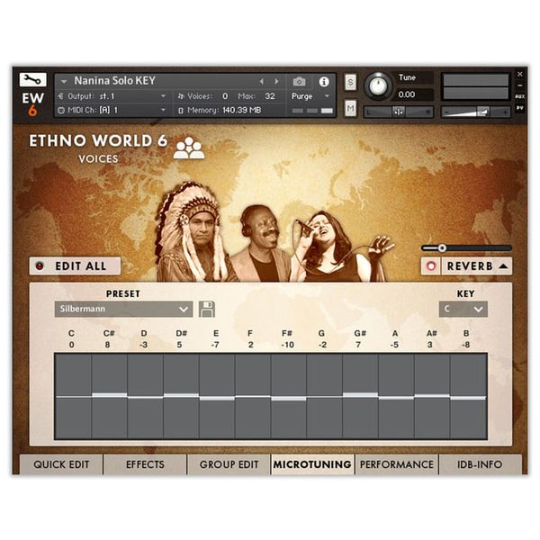 Best Service Ethno World 6 Voices