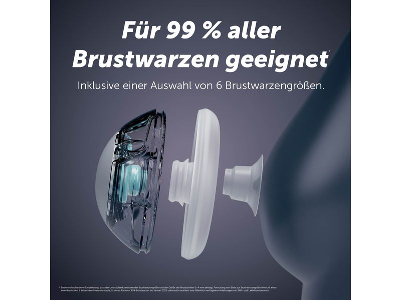Elvie Stride 2 Single Freihändige, elektrische, tragbare Milchpumpe in Krankenhausqualität