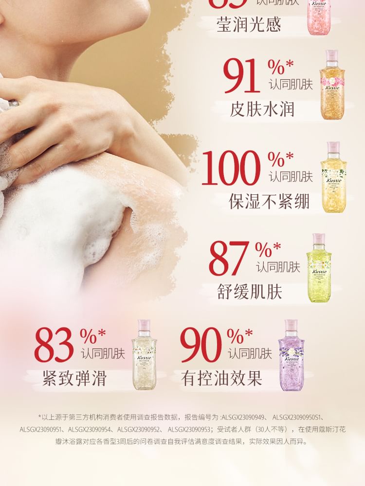 Kustie - Cherry Blossom Petal Showr Gel (reisformaat)