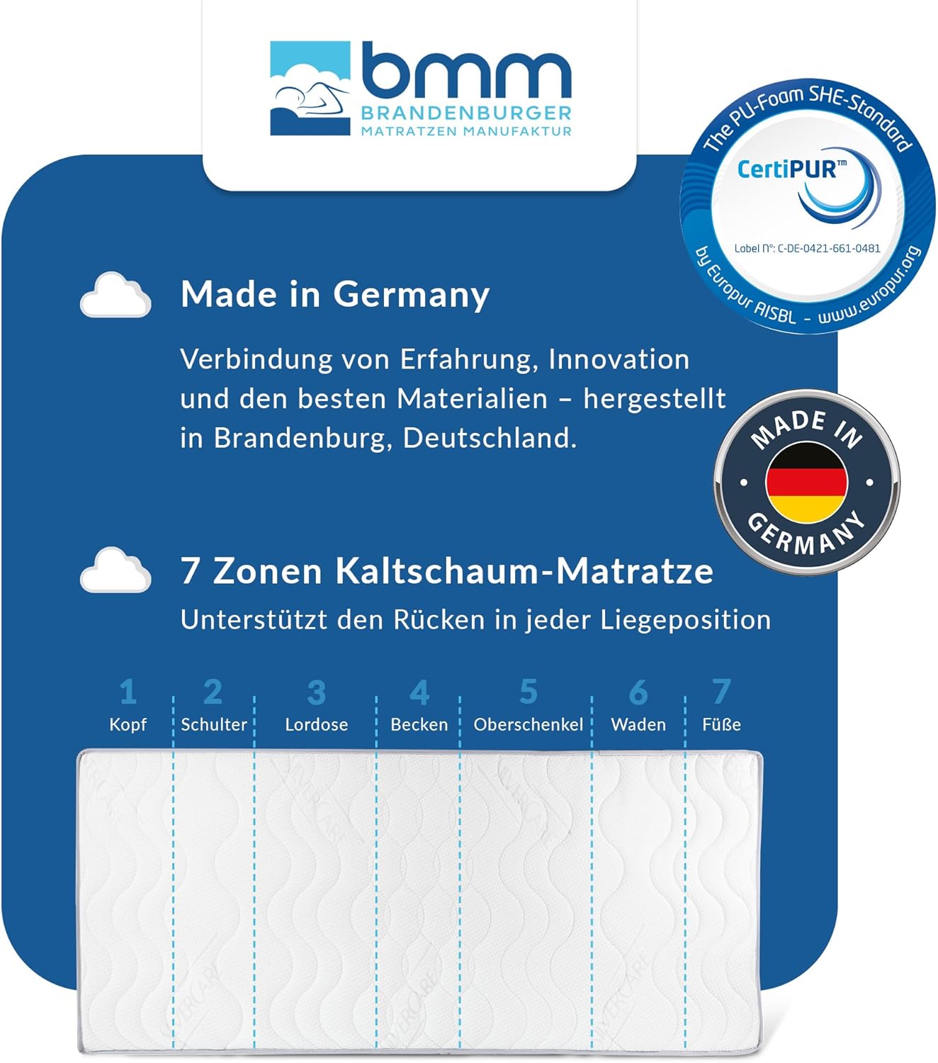 BMM Matratze 120x200cm Komfort 23 H2 medium/Kaltschaummatratze Öko-Tex Zertifiziert/ergonomische 7 Zonen Matratze Höhe 23cm Komfort 23 / Matratzen produziert in Deutschland