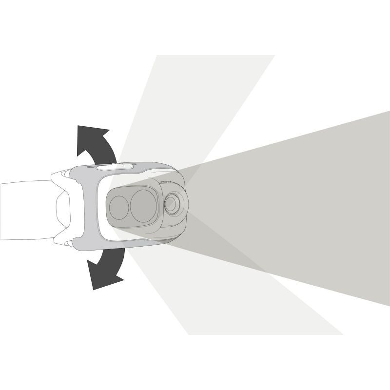 Swift RL - Lampe frontale