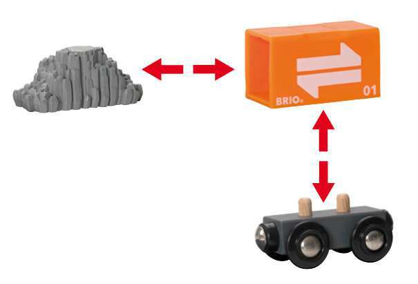 BRIO Spiel Container-Verladekran