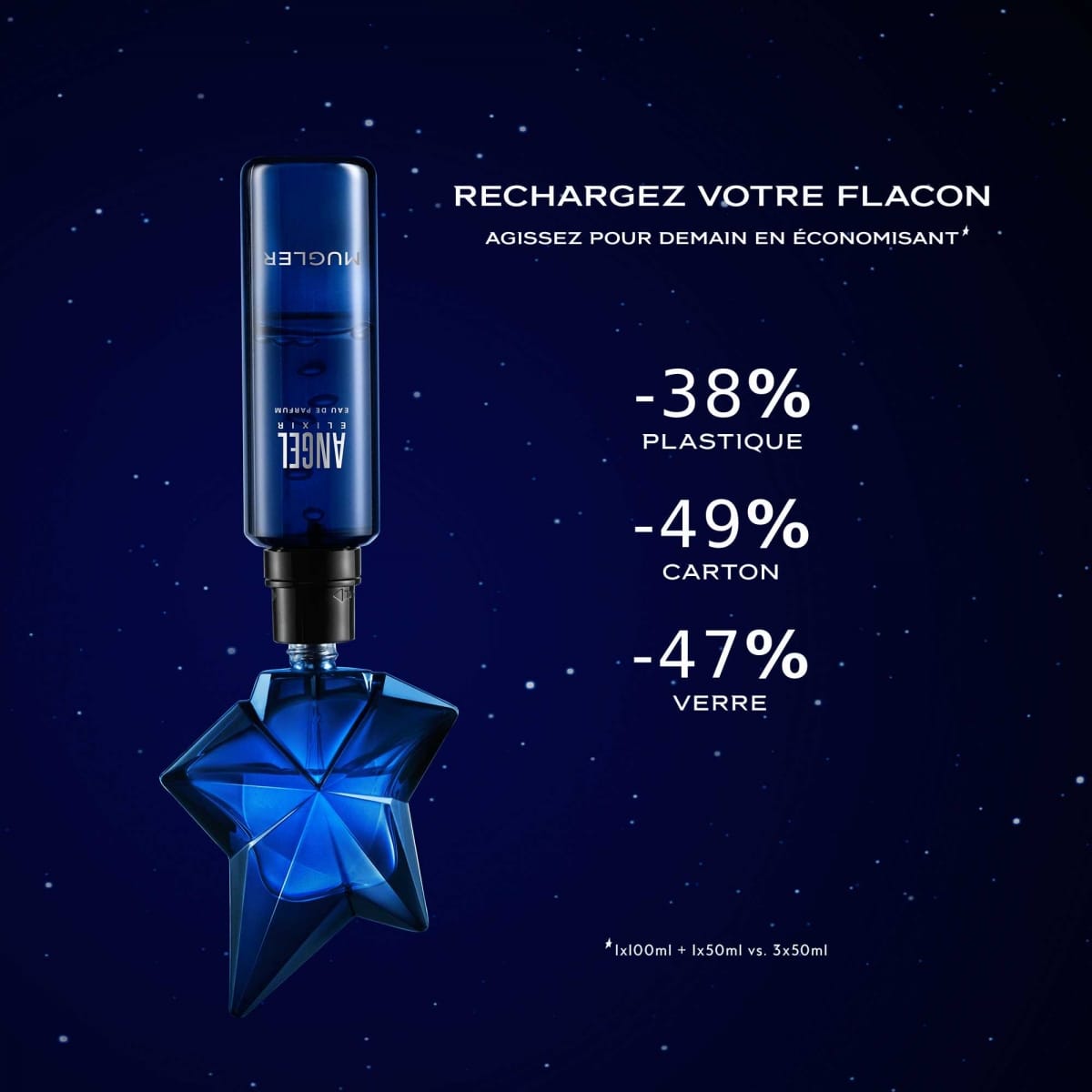 MUGLER Angel Elixir Eau de Parfum