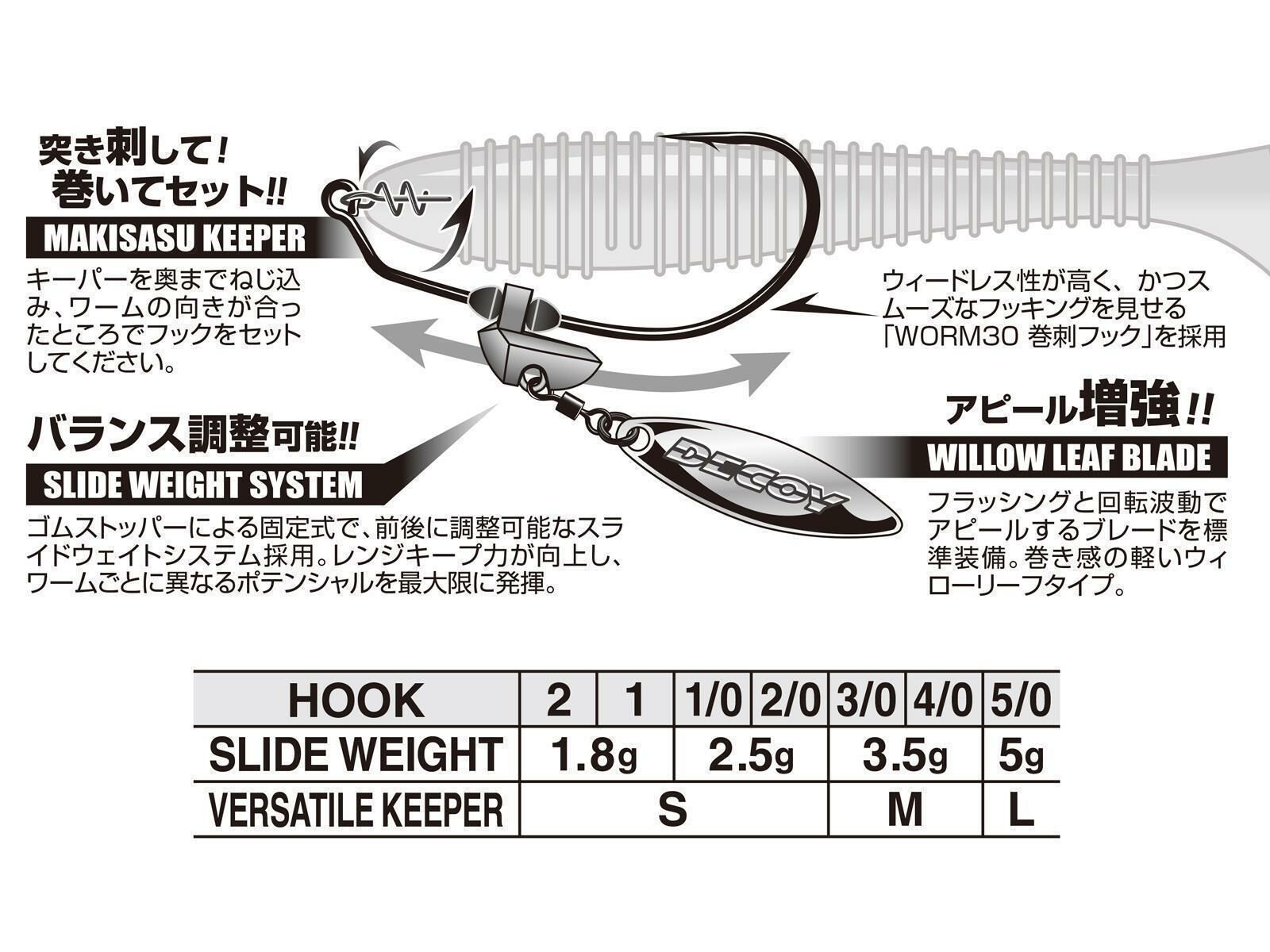 Makisasu Blade Gold Worm230G - Size 2 (1.8g)(DECOY)