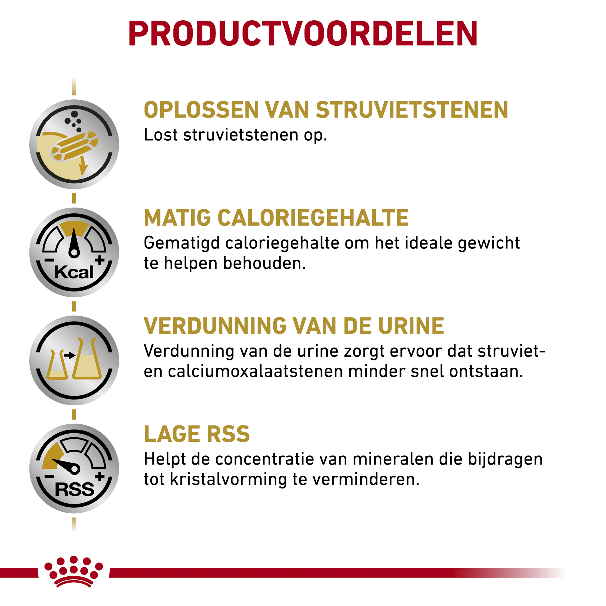 Royal Canin Urinary S/O Moderate Calorie Kat
