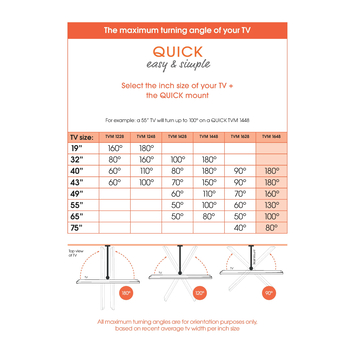 Vogel's TV-steun Full motion+ L - 40 t/m 77 inch