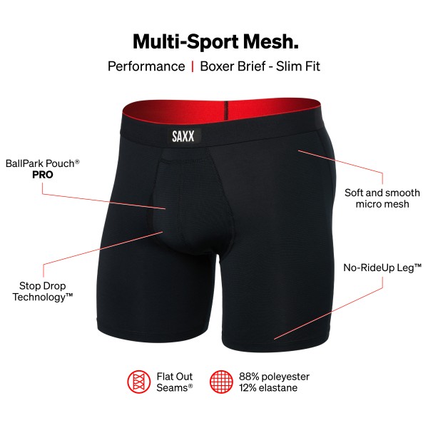Saxx - Multi-Sport Mesh Boxer Brief Fly - Sous-vêtement synthétique