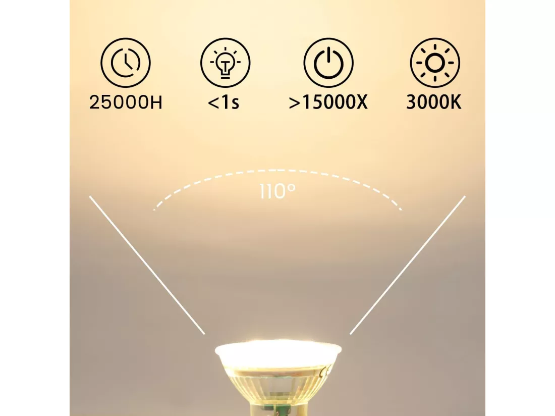 NETTLIFE Lot de 6 ampoules LED GU10 Blanc neutre 5 W remplace une ampoule 50 W 4000 K économie d'énergie angle de faisceau 110° non dimmable
