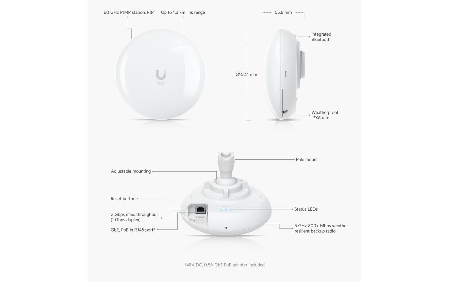 WLAN-Bridge Wave-Pico<br>Kompakte, leistungsstarke WLAN-Lösung für professionelle Ansprüche