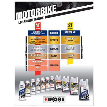 Huile moteur Ipone FULL POWER KATANA - 10W60 - 1 LITRE Universel