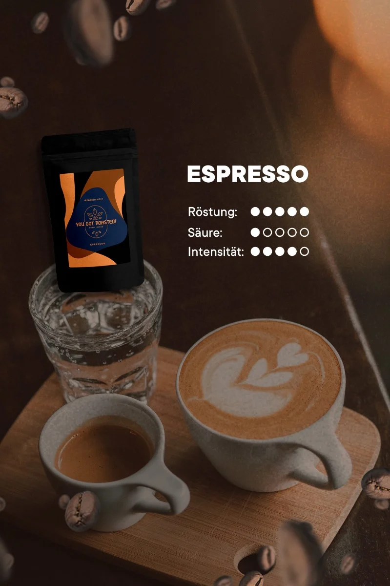 roastmarket you got roasted! Espresso Daily Grind Bio Vorteilspaket 2kg