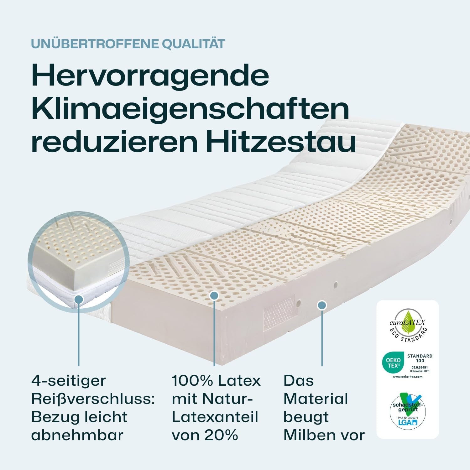 RAVENSBERGER Latexmatratze Ravo-Relax - Härtegrad H2, mittel - 120 x 200 cm, Höhe 19 cm - mit 7-Zonen LATEXCO-Stiftlatexkern - Matratze mit Baumwoll-Doppeltuch-Bezug