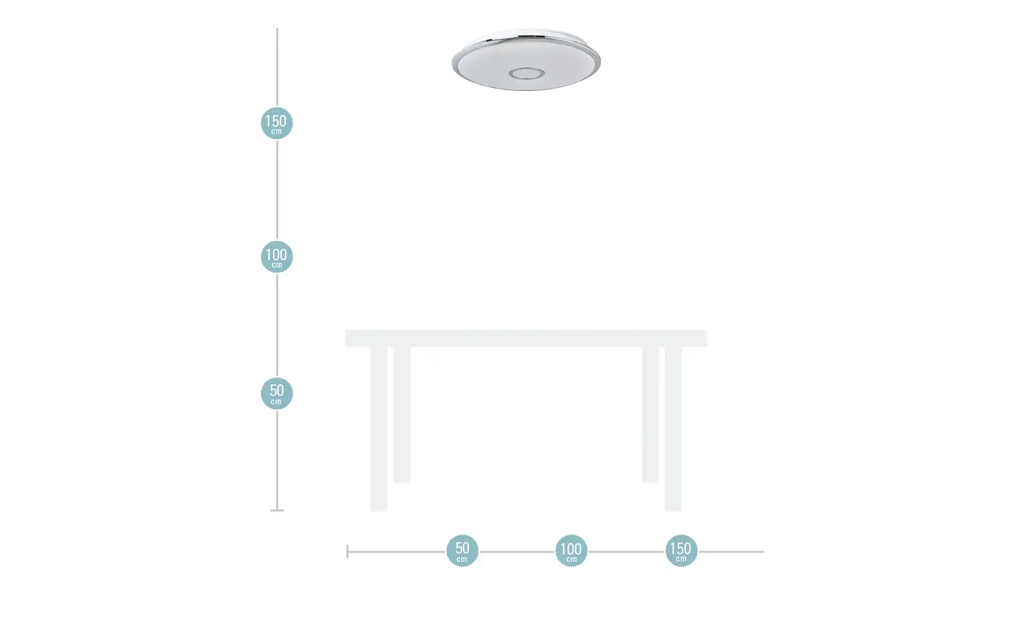 Trio LED-Deckenleuchte, Weiß mit Sterneneffekt